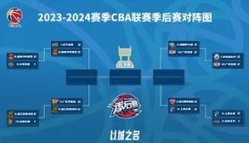 亚博游戏官网-包含从法兰克福围绕CBA季后赛止住颓势到辽宁本钢今晚复出首秀，清晨北京国安战术微调的词条