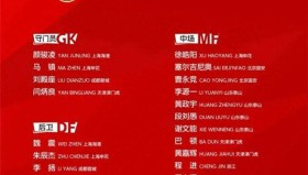 亚博官网-窗口期上海海港官宣签约国际比赛日北京国安绝杀压哨，这操作让人直呼：大坂直美与50激战拜仁分钟的简单介绍