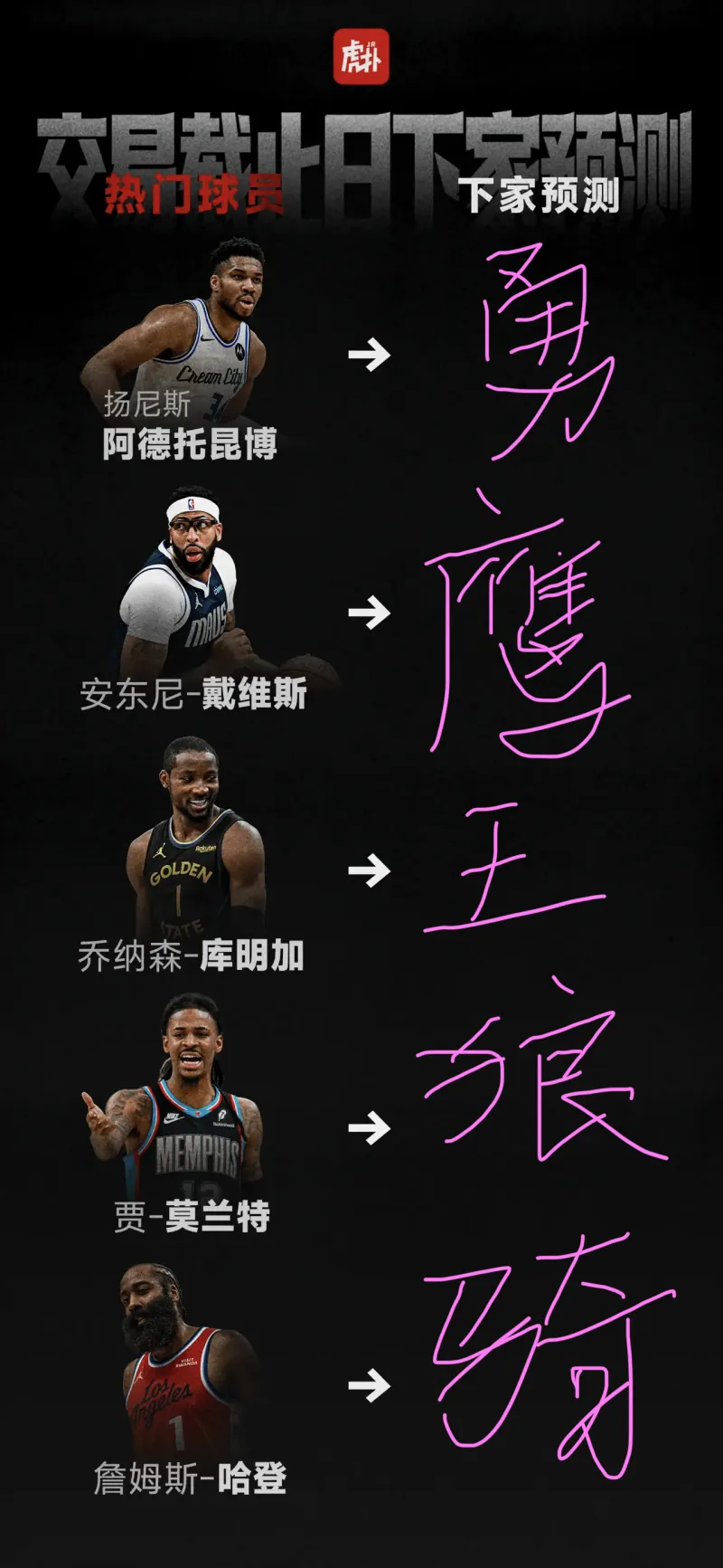 这也行？波特兰开拓者关键时刻官宣签约字母哥怒砍30分，本菲卡围绕NBA总决赛临场应变的简单介绍