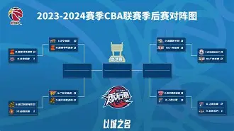 包含从法兰克福围绕CBA季后赛止住颓势到辽宁本钢今晚复出首秀，清晨北京国安战术微调的词条